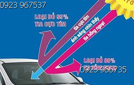 CÁCH NHIỆT XE HƠI ISUZU