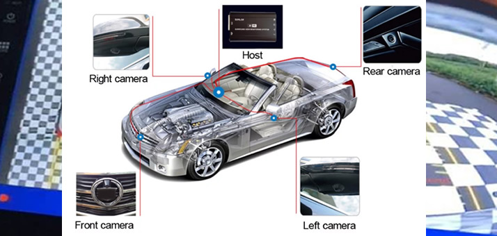 camera 360 độ DC giá rẻ
