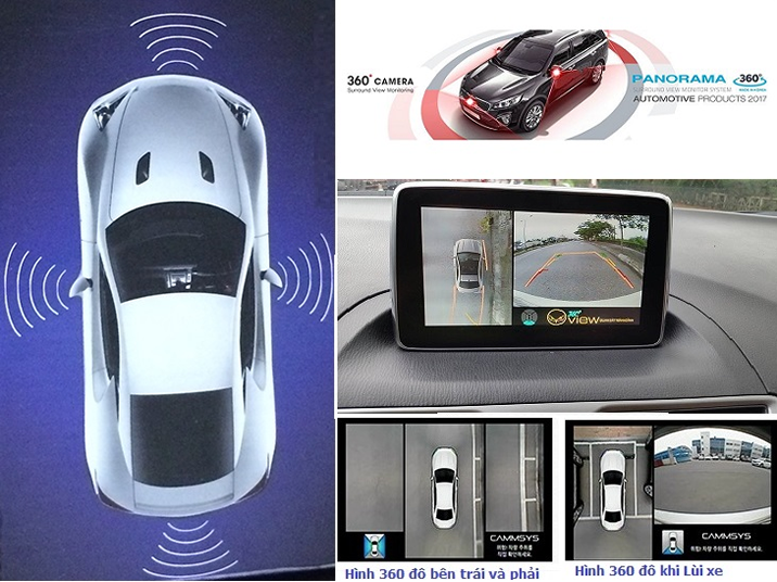 camera 360 độ DC giá rẻ