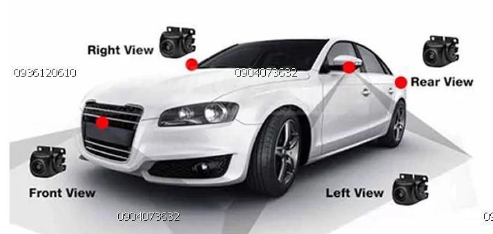 camera 360 độ DC giá rẻ