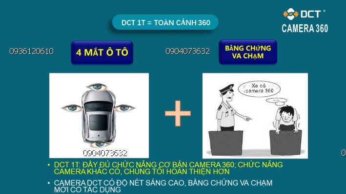 camera 360 độ DC giá rẻ