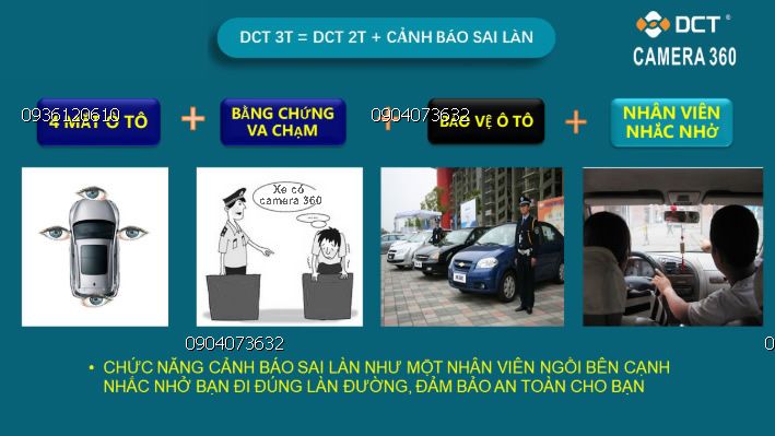 camera 360 độ DC giá rẻ