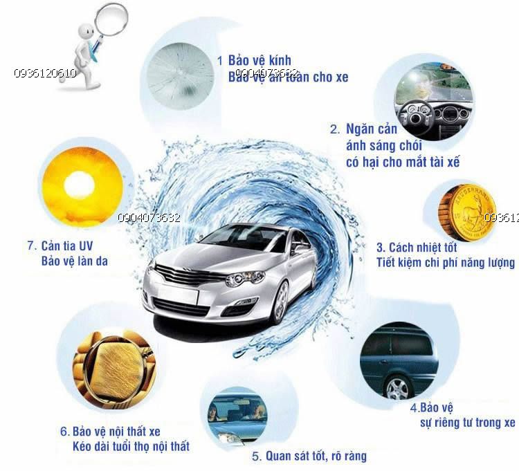 cach nhiet xe hoi | cách nhiệt xe hơi giá rẻ